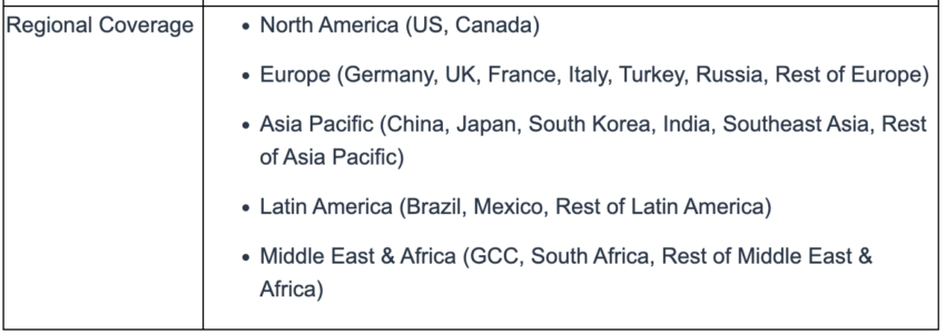 Estados Unidos, Brasil y México, entre los más beneficiados por el uso de blockchain en la cadena de suministro. 